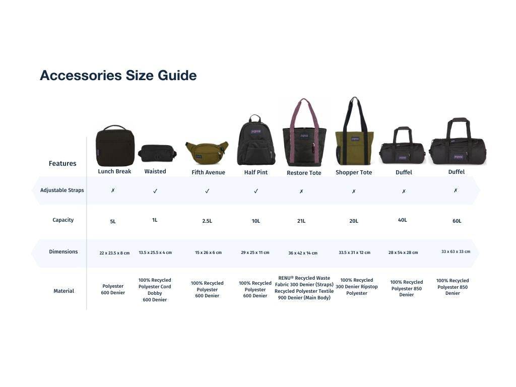 Size Guide JanSport NZ