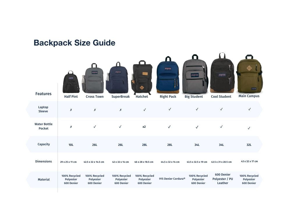 size-guide-jansport-nz