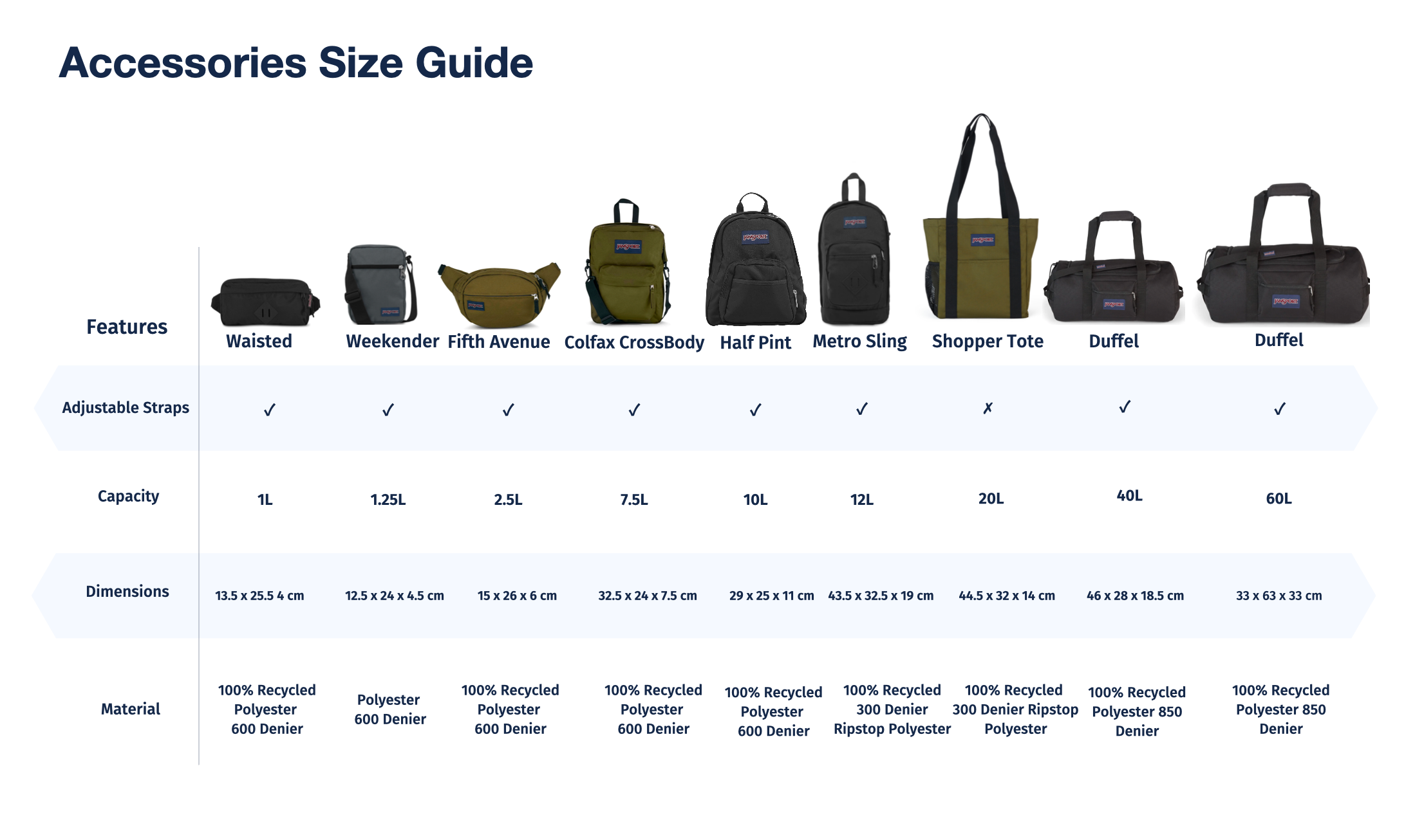 Buy NOVEX Fleet 45 Ltrs Rucksack Hiking Backpack  Trekking Bag  Rucksack  Bag Camouflage at Amazonin
